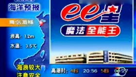 2009年4月19日央視新聞頻道 新聞30分 開場 結尾 中間廣告及天氣預報
