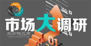 廣告效果統計 孝感地區廣告市場與天燦傳媒及天鳴廣告的批發策略