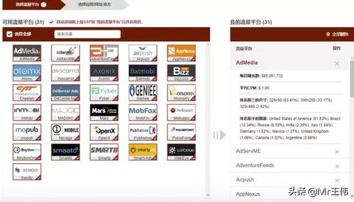 算法追蹤與跨平臺廣告 為何京東搜索的商品會出現在抖音廣告中